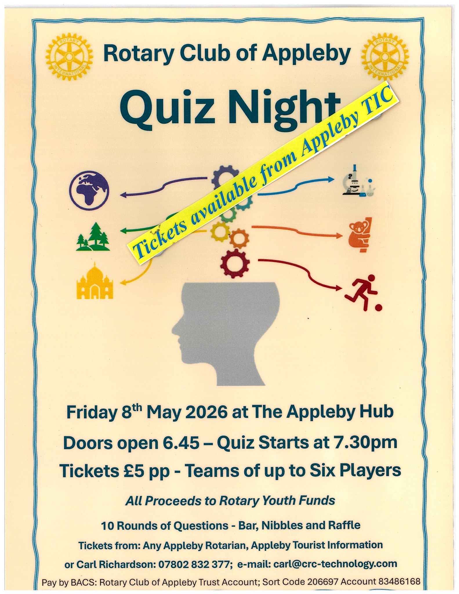 Rotary Club of Appleby Quiz Night