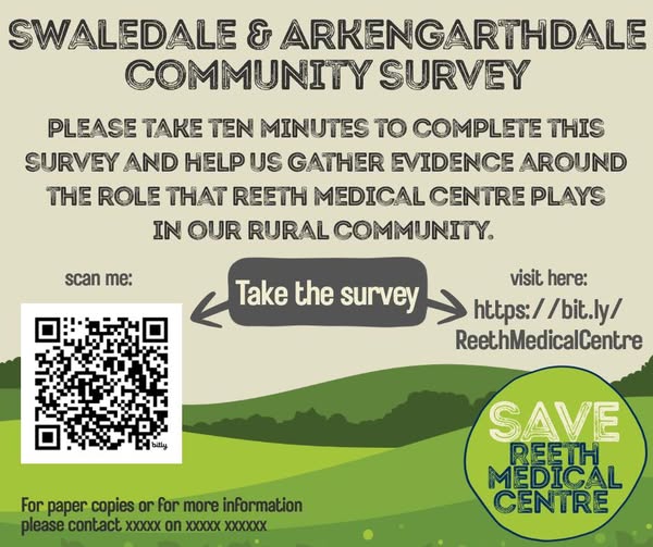 Swaledale GP Survey: 500 Responses In First 24 Hours